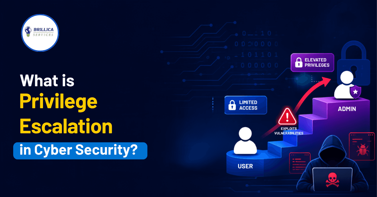 what-is-privilege-escalation-in-cyber-security