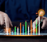 Financial Performance & Profitability Analysis