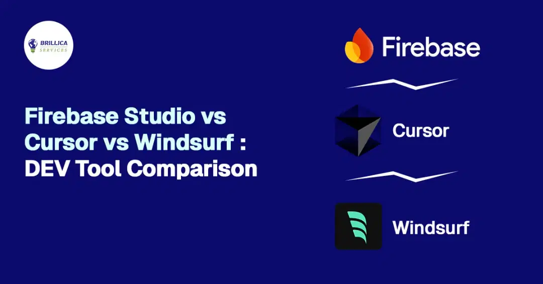 Firebase Studio vs Cursor vs Windsurf: DEV Tool Comparison