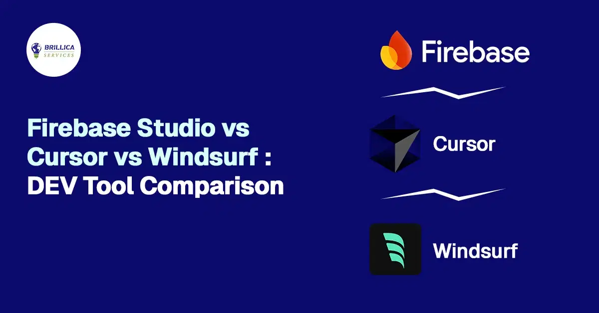 Firebase Studio vs Cursor vs Windsurf: DEV Tool Comparison