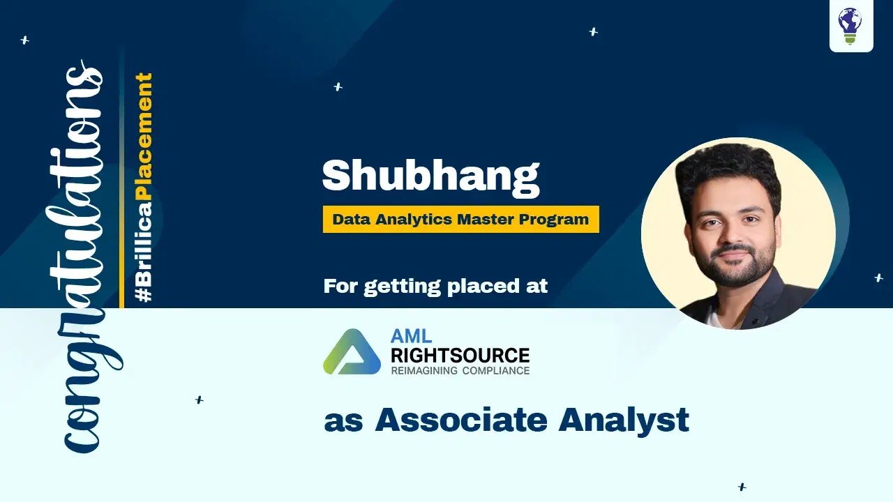 Shubhang Tiwari placement