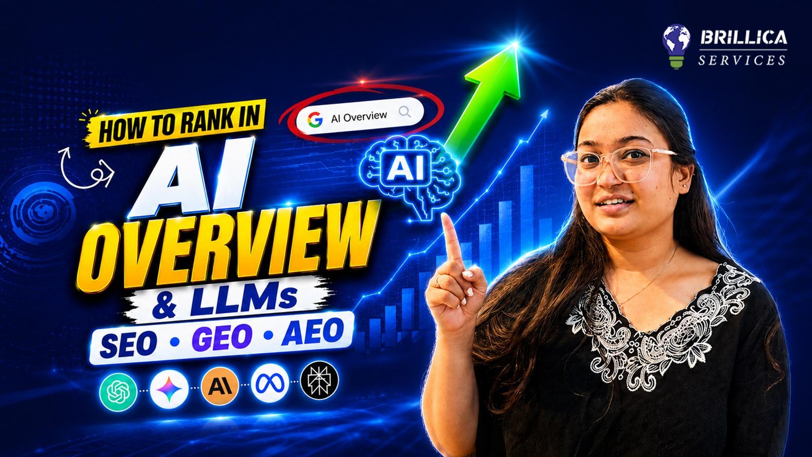 how-to-rank-in-chatgpt-gemini-claude-perplexity